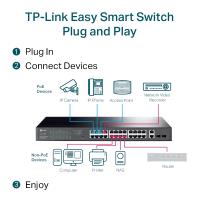 TP-Link Omada TL-SG1428PE 24Port Gigabit PoE+ 2xSFP Switch Destek Gücü 250W 24+2